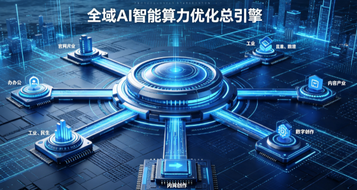 南山矿区AI算力优化赋能数字生态 智能技术迭代激活产业发展新动能