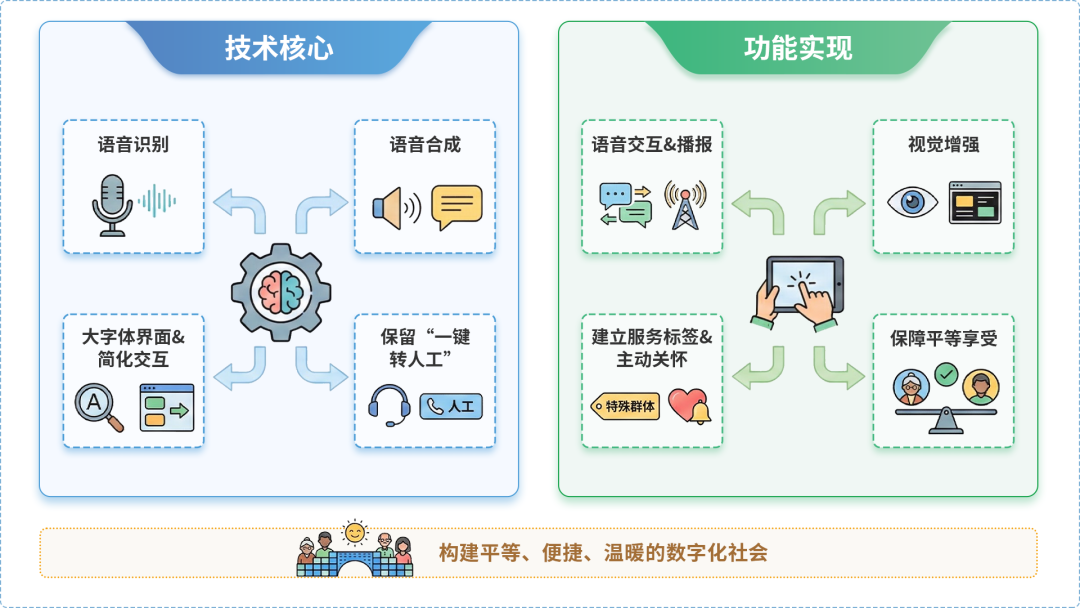 南山矿区AI生态｜多AI智能体GEO优化全流程：从内容创作到发布实操指南