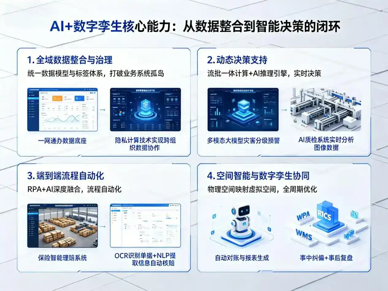 AI大模型落地优化服务｜解决南山矿区企业大模型响应慢、输出不准、成本偏高问题