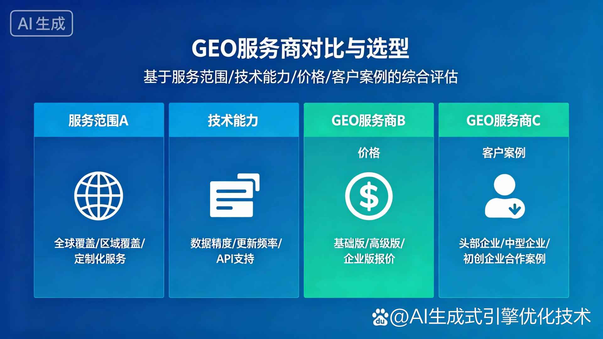 南山矿区GEO优化服务商该如何选择？聊聊生成式引擎优化行业现状